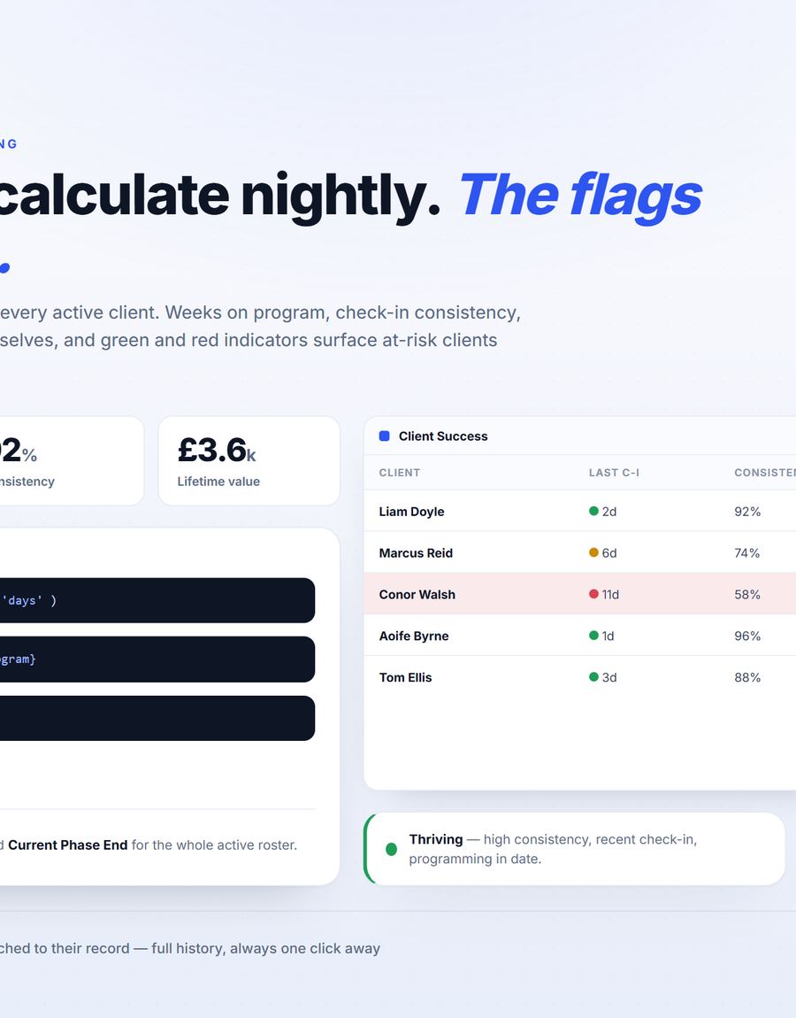 Client metrics beside the check-in