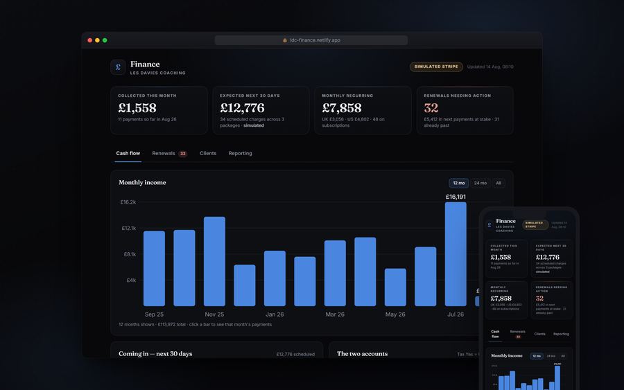 The finance overview dashboard